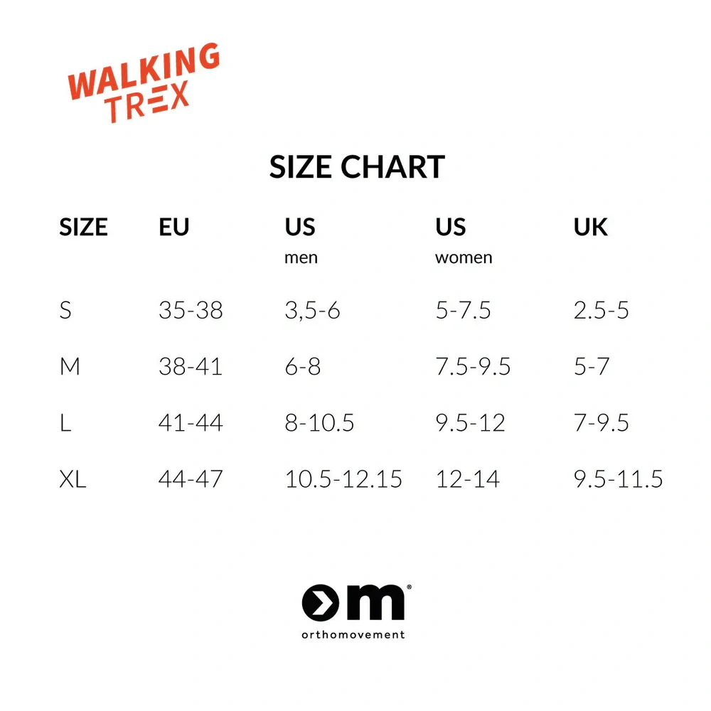 Nesmeky Walking Trex Orthomovement